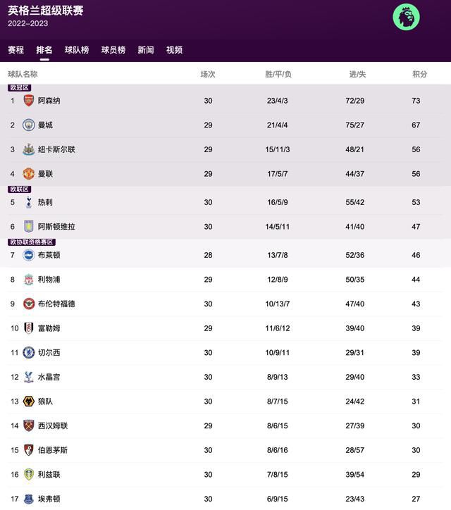 男人都懂的网址在线看片